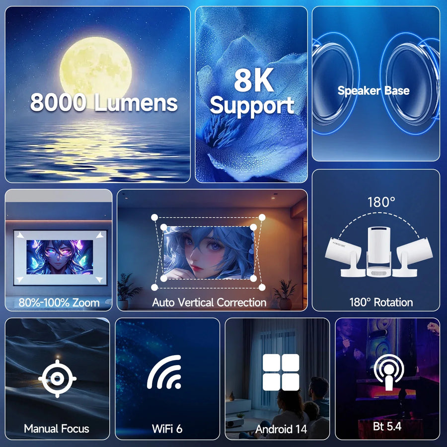 BeamyX Home Portable Projector