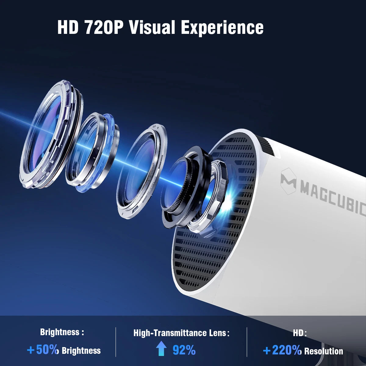 BeamyX Home Portable Projector