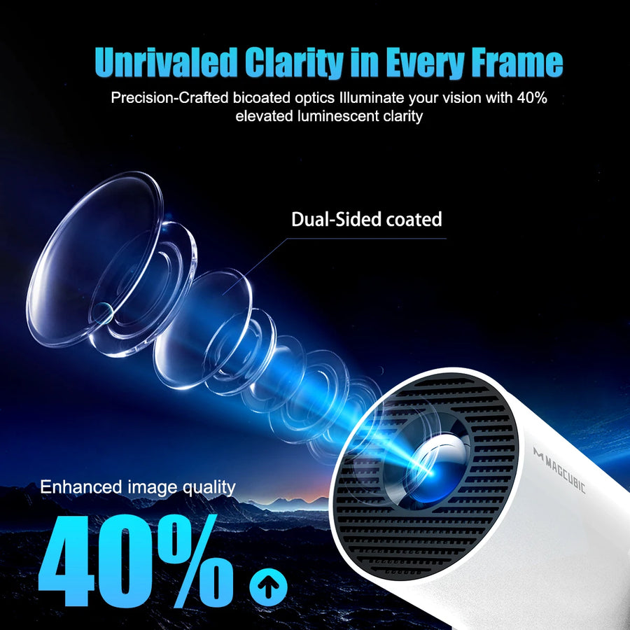 BeamyX Home Portable Projector