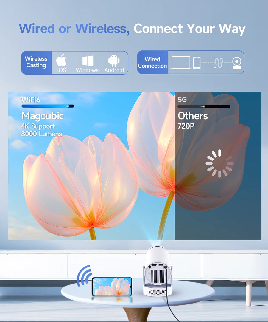 BeamyX Home Portable Projector